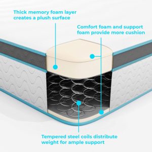Linenspa Memory Foam and Innerspring Hybrid Mattress - Medium Feel - Twin,10 Inch